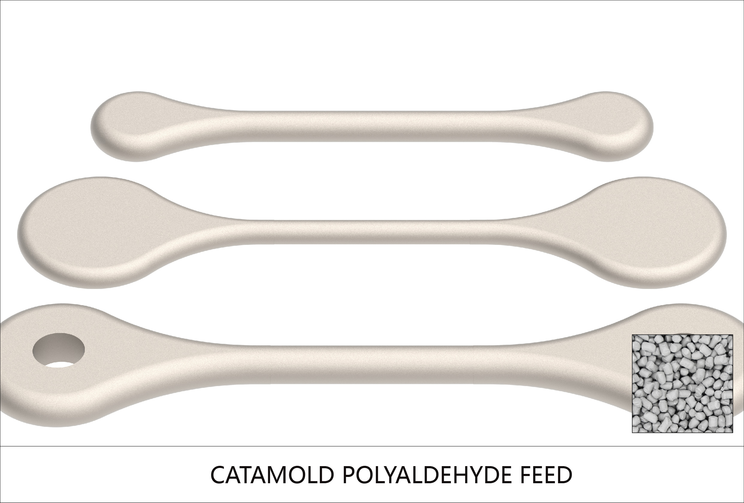 Catamold聚醛喂料